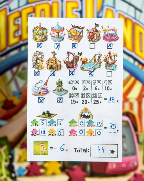 Test du jeu MEEPLE LAND scoring